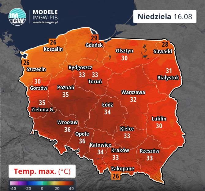 To jeszcze nie koniec. Do Polski wrócą tropikalne temperatury