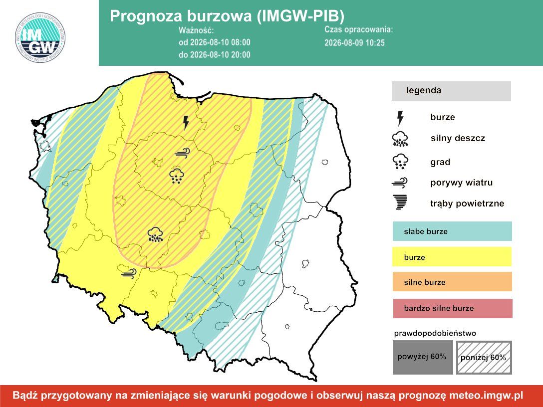 Zwrot w pogodzie. Zmiana już w poniedziałek
